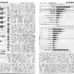 日本医療衛生新聞社の発行する『日本医療衛生新聞』（2018年4月20日発行）に弊社の発表した「ドラッグストアの利用に関する調査報告」が掲載されました。